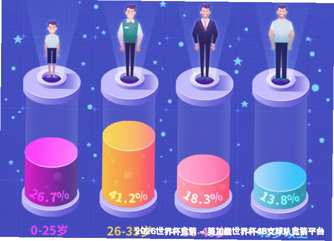 使用方法与注意事项